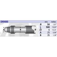 CUI PICON DRAGO DRH80