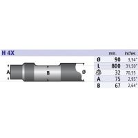 CUI PICON NPK H10XB / XE