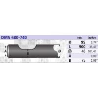 CUI PICON SOCOMEC DMS680-740