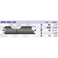 CUI PICON SOCOMEC DMS680-740