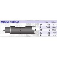 CUI PICON SOCOMEC DMS410