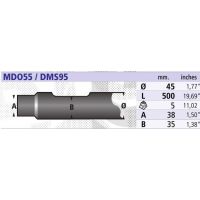 CUI PICON SOCOMEC MD055 / DMS95